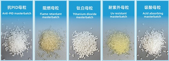 5种 特种功能母粒 单页 v1.0 水印 中英文-07